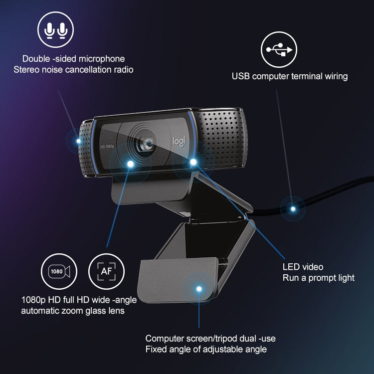 Logitech C920e HD Pro Webcam Widescreen Video Chat Registrazione USB Smart 1080P Web Camera, C920e