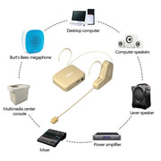 Kit altoparlante Bluetooth wireless con microfono 2.4G