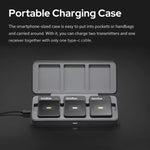 Godox MoveLink II M2 sistema microfonico wireless per DSLR