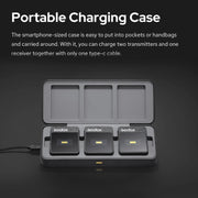 Godox MoveLink II M2 sistema microfonico wireless per DSLR