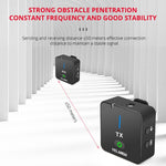 Microfono wireless YELANGU MX5S 2.4G con 1 ricevitore e 2 trasmet