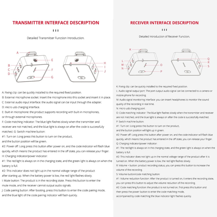 YELANGU MX5S 2.4G Microfono per telecamera di registrazione wireless per interviste in diretta, 1 ricevitore a 2 trasmettitori, 1 Receiver to 2 Transmitter