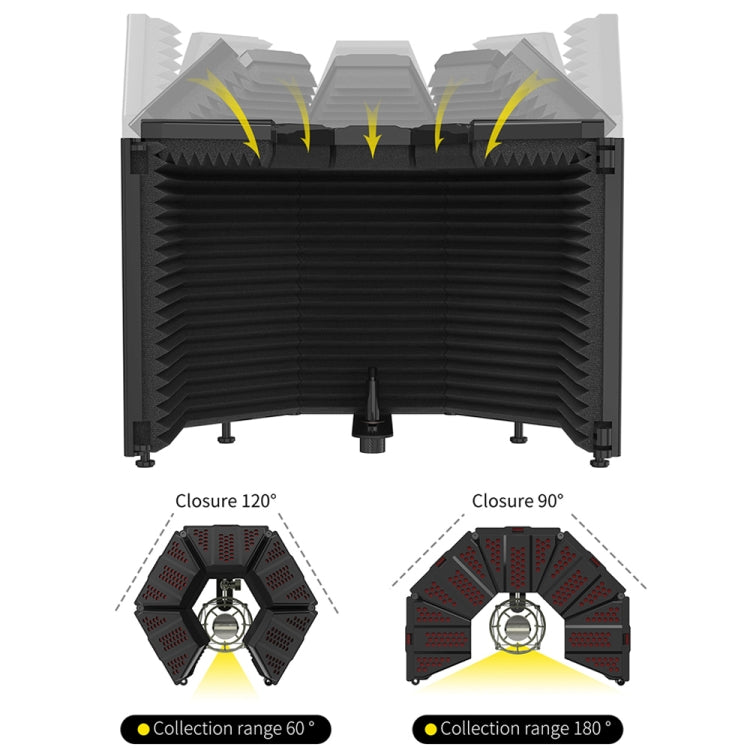 XTUGA Burner schermo isolamento microfono 3 pannelli