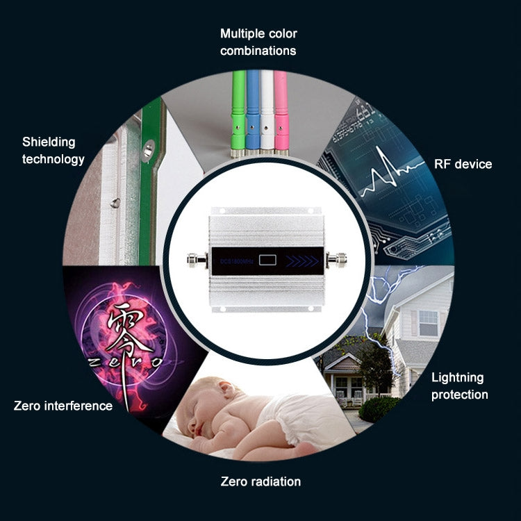 Ripetitore del segnale telefonico DCS-LTE 4G