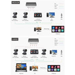FEELWORLD L1 PLUS Mixer video multi-camera touch screen