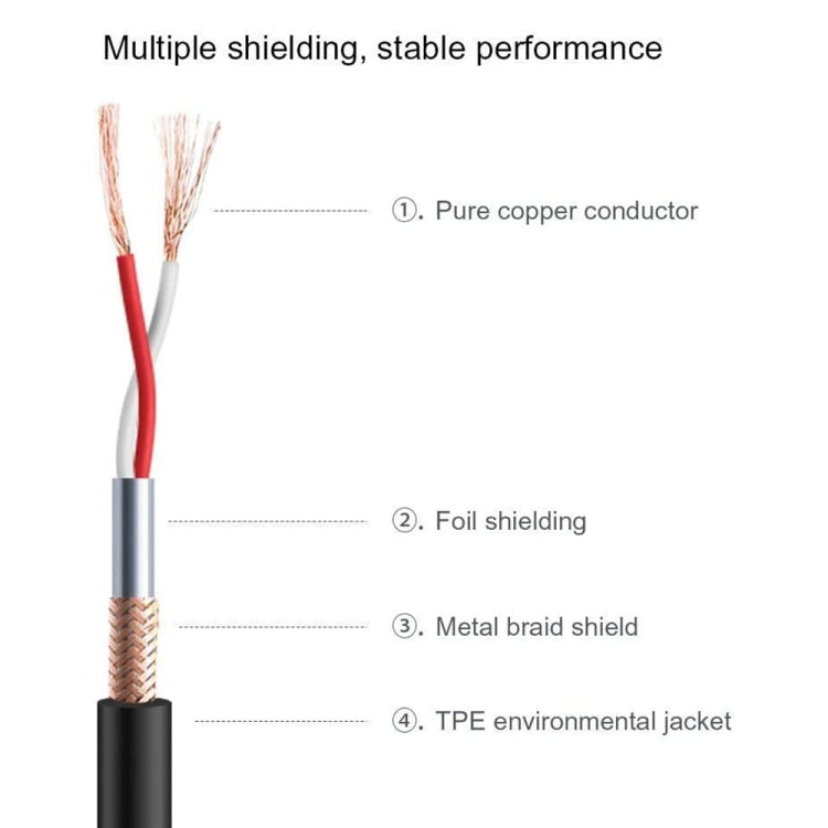 351930 3.5mm Male to XLR Male Microphone Audio Cable, Length: 3m