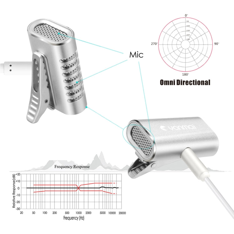 Compatible with PC/iPad/Android and more, for live broadcast, show, KTV, etc.