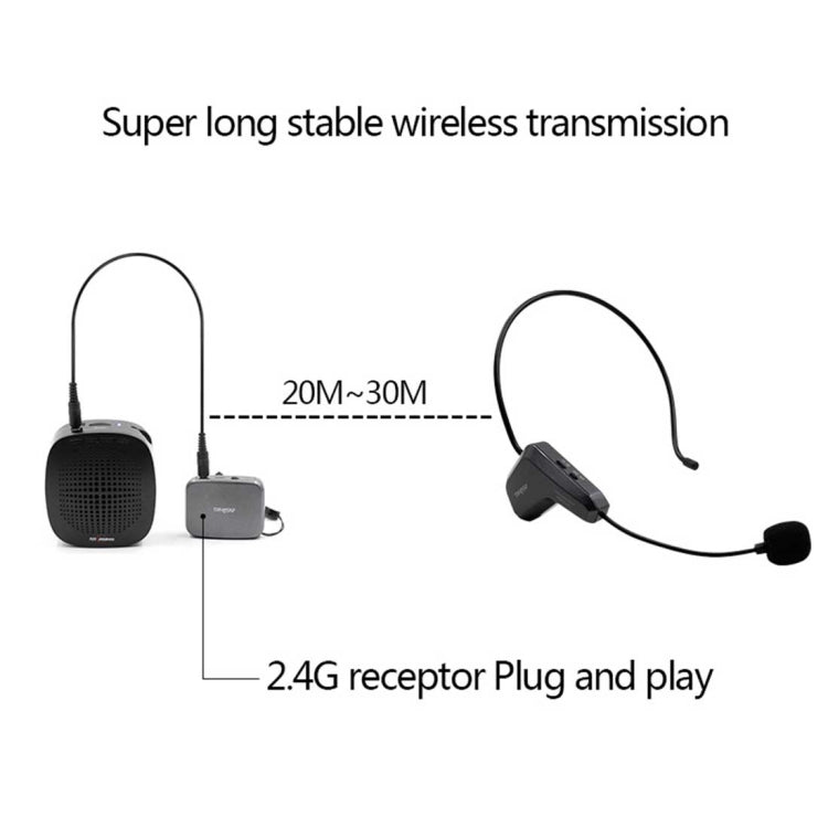 ASiNG WM01 Microfono pickup elettronico per trasmissione audio wireless da 2,4 GHz, distanza di trasmissione: 50 m, WM01