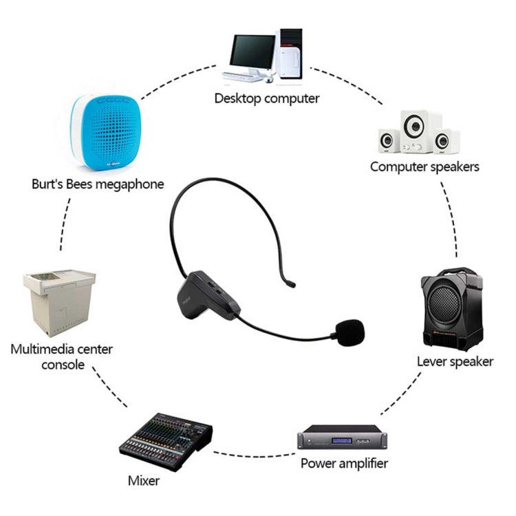 ASiNG WM01 2.4GHz Wireless Audio Transmission Electronic Pickup Microphone, Transmission Distance: 50m, WM01