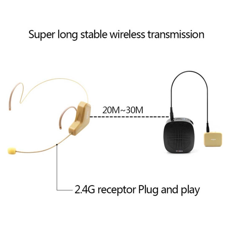 ASiNG WM03 Microfono pickup elettronico per trasmissione audio wireless da 2,4 GHz, distanza di trasmissione: 20-30 m, WM03