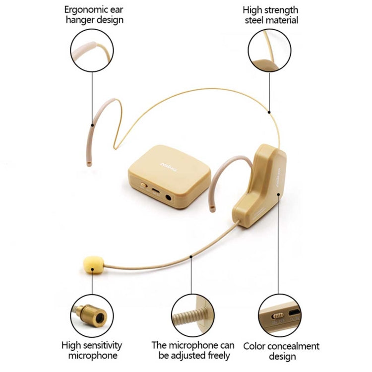 ASiNG WM03 Microfono pickup elettronico per trasmissione audio wireless da 2,4 GHz, distanza di trasmissione: 20-30 m, WM03