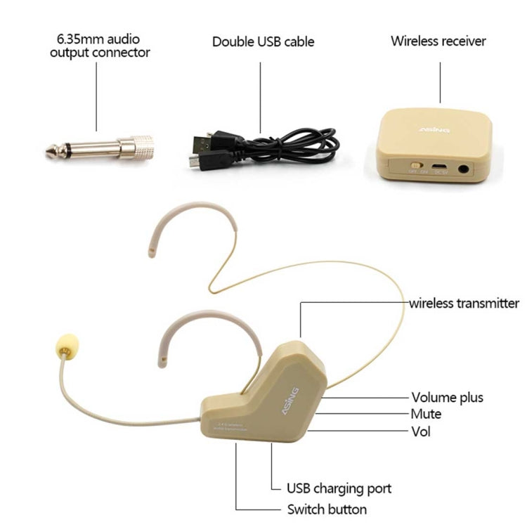 ASiNG WM03 2.4GHz Wireless Audio Transmission Electronic Pickup Microphone, Transmission Distance: 20-30m, WM03