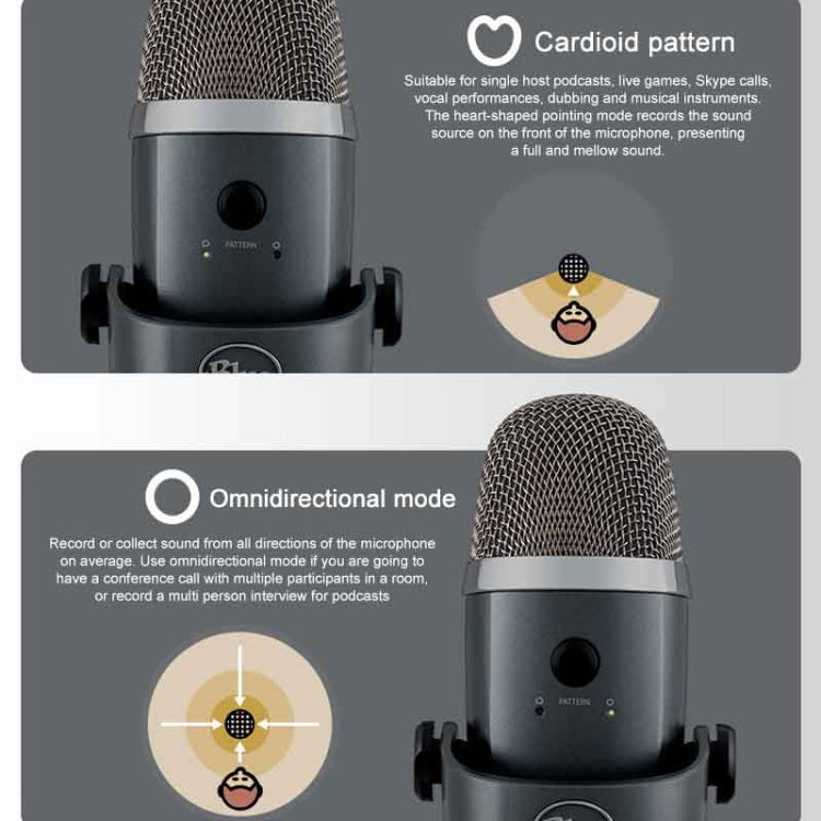 Microfono per trasmissione live USB digitale a condensatore Logitech Blue Yeti Nano, Blue Yeti Nano