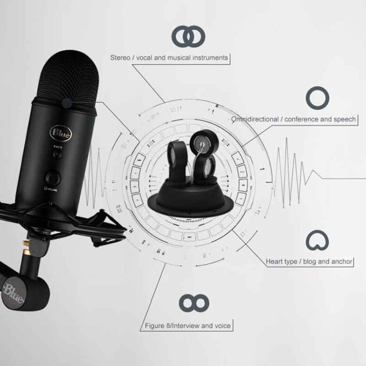 Logitech Blue Yeticaster USB Microphone + Shock Mount + Clip-on Cantilever Bracket Set for Live Broadcast, Blue Yeticaster