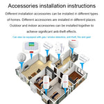Sistema allarme antifurto GSM PSTN wireless DY-GSM50A