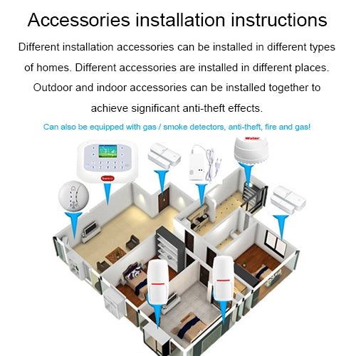 Sistema allarme antifurto GSM PSTN wireless DY-GSM50A