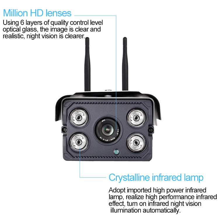 J-02100 Telecamera IP WiFi wireless intelligente con doppia antenna da 1,0 MP, supporto per visione notturna a infrarossi e scheda TF (64 GB massimo), J-02100