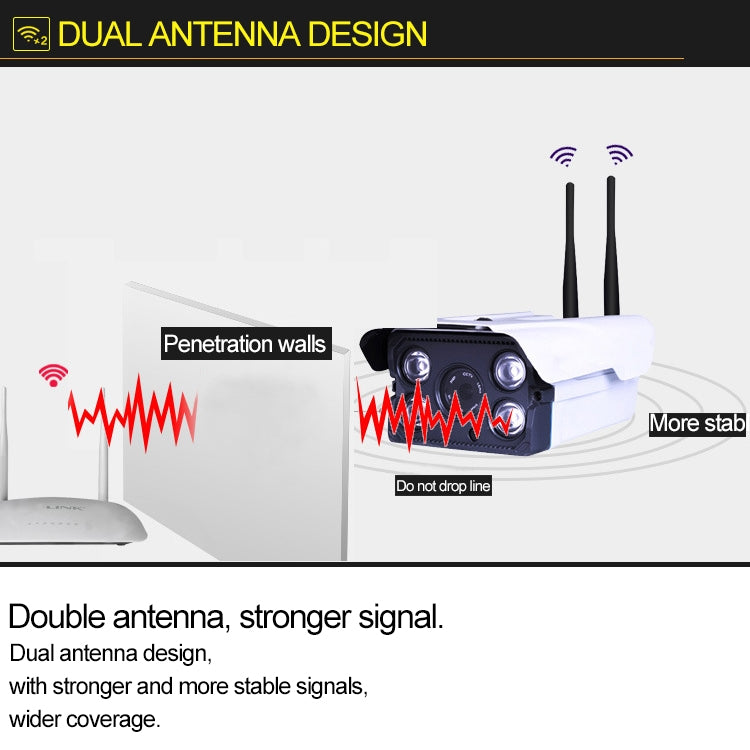 J-02100 Telecamera IP WiFi wireless intelligente con doppia antenna da 1,0 MP, supporto per visione notturna a infrarossi e scheda TF (64 GB massimo), J-02100