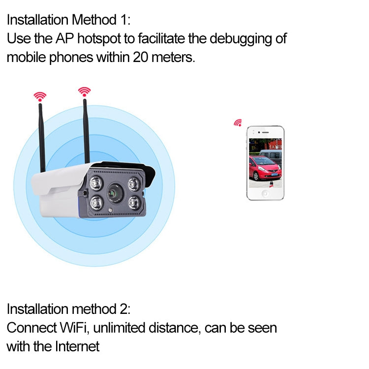 J-02100 Telecamera IP WiFi wireless intelligente con doppia antenna da 1,0 MP, supporto per visione notturna a infrarossi e scheda TF (64 GB massimo), J-02100