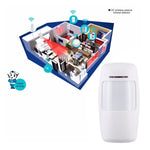Rilevatore PIR wireless grandangolare 433 MHz