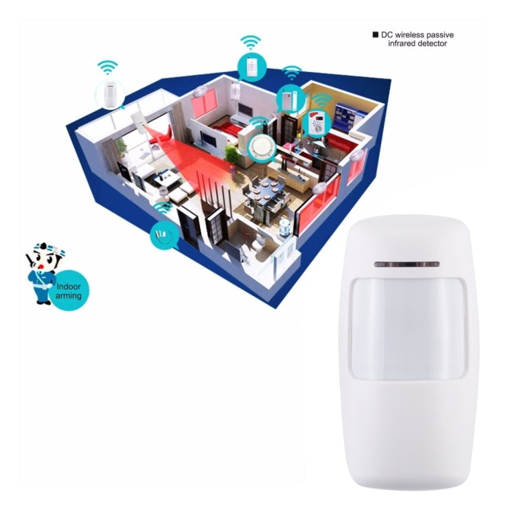 Rilevatore PIR wireless grandangolare 433 MHz