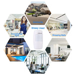 Rilevatore PIR wireless grandangolare 433 MHz