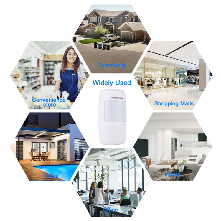 Rilevatore PIR wireless grandangolare 433 MHz