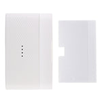 Sensore porta wireless a bassa potenza 433 MHz