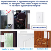 Sensore porta wireless a bassa potenza da 433 MHz