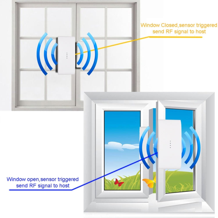 Sensore porta wireless a bassa potenza 433 MHz