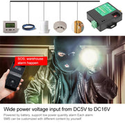 GL09 PLUS Low standby power consumption GSM alarm module with 8-channel monitoring, GL09 PLUS