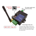 Modulo allarme GSM SMS con spegnimento intelligente GA01P
