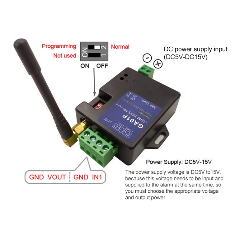 Modulo allarme GSM SMS con spegnimento intelligente GA01P