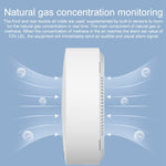 Rilevatore sensore allarme gas originale Xiaomi Smart Home, spina americana