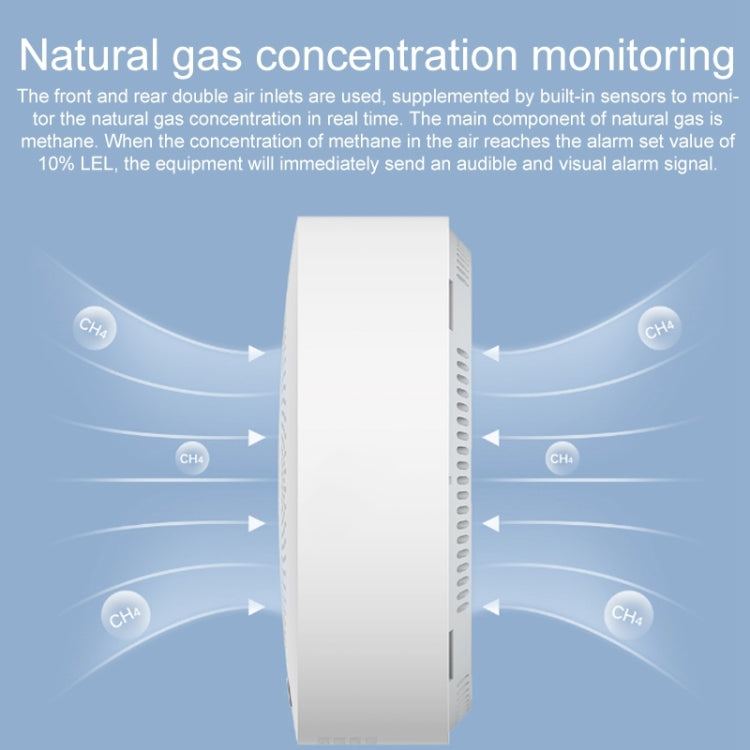 Rilevatore sensore allarme gas originale Xiaomi Smart Home, spina americana