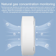 Rilevatore sensore allarme gas originale Xiaomi Smart Home, spina americana