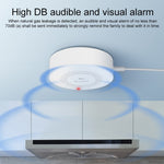 Rilevatore sensore allarme gas originale Xiaomi Smart Home, spina americana