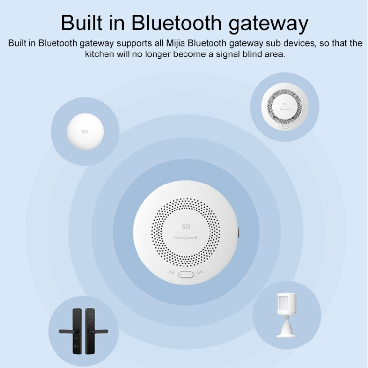 Rilevatore sensore allarme gas originale Xiaomi Smart Home, spina americana