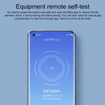 Rilevatore sensore allarme gas originale Xiaomi Smart Home, spina americana