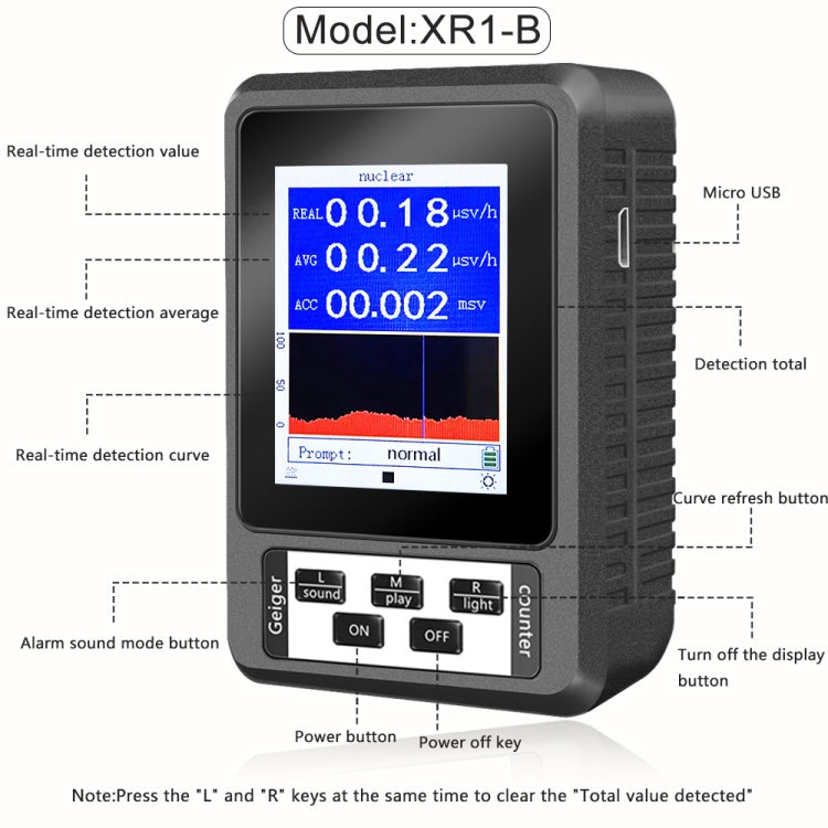 Rilevatore di radiazioni nucleari con display digitale XR1-B