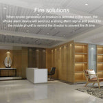 Allarme di monitoraggio del fumo intelligente wireless Zigbee Graffiti, Zigbee Graffiti