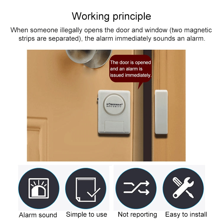Allarme sensore magnetico porta senza fili SE-0119
