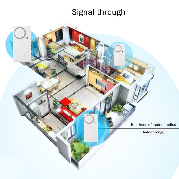 Sicurezza domestica Telecomando wireless Sirena per porte e finestre Sensore magnetico Allarme allarme, 1 telecomando + 3 sensori magnetici, FYD-1388