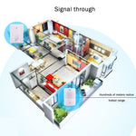 Kit sistema di rilevamento remoto wireless YF-0155