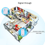 VOYE V015F2 Campanello wireless casa con doppio ricevitore