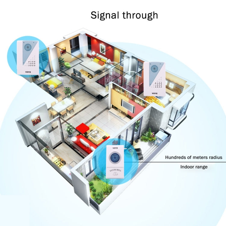VOYE V001A2 Campanello domestico wireless con doppio ricevitore