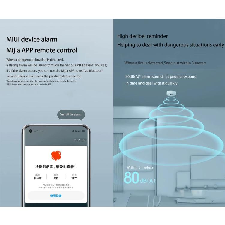 Allarme antincendio intelligente Xiaomi Mijia con controllo app