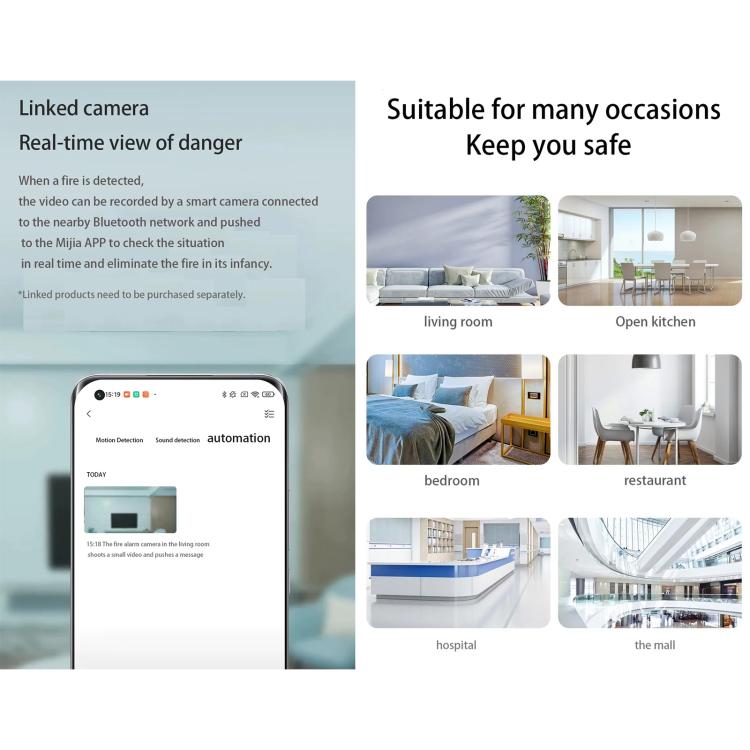 Allarme antincendio intelligente Xiaomi Mijia con controllo app