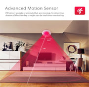 NEO NAS-PD01W Sensore di movimento rilevatore PIR WiFi wireless, supporto sistemi Android/IOS e LED rosso ultraluminoso