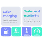 Misuratore di livello del liquido a ultrasuoni con ricarica solare TS-FT003, TS-FT003